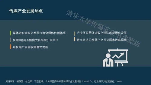 2020传媒蓝皮书 中国传媒产业报告发布 广播 广告篇